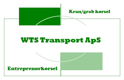 Wielse Transport